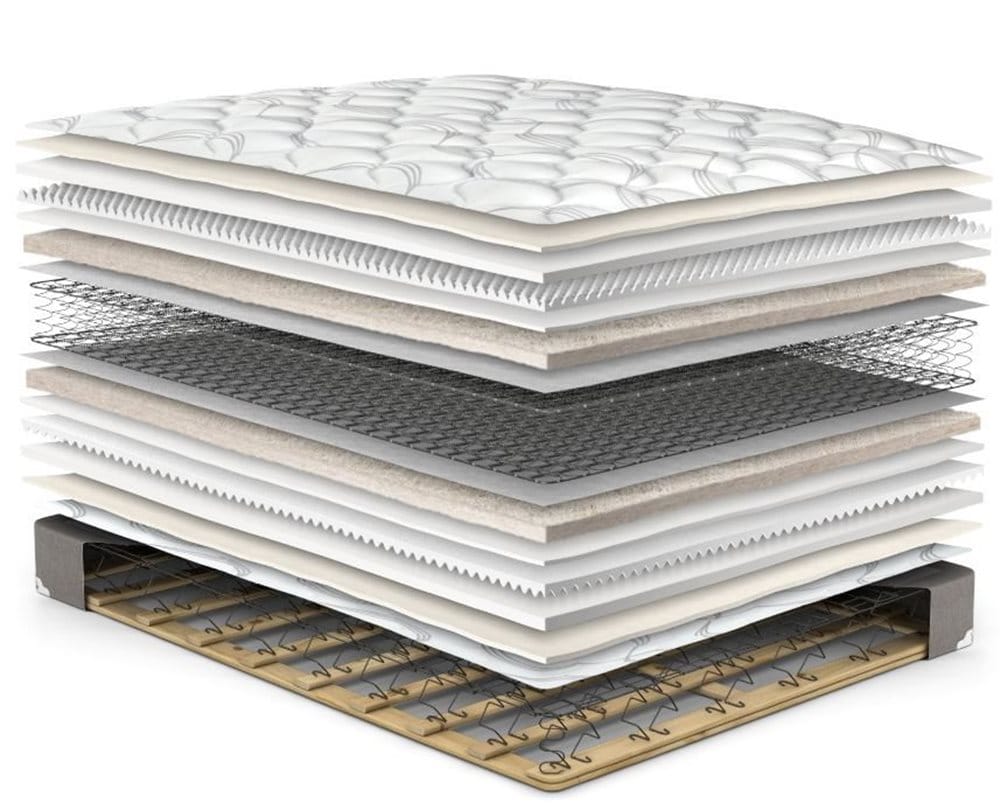 0001160_orthopedic-luxury-firm-mattress-set